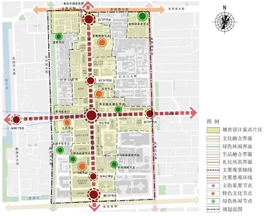 新时代下,面向实施的王府井商业区更新治理规划 新时代下,面向实施的王府井商业区更新治理规划