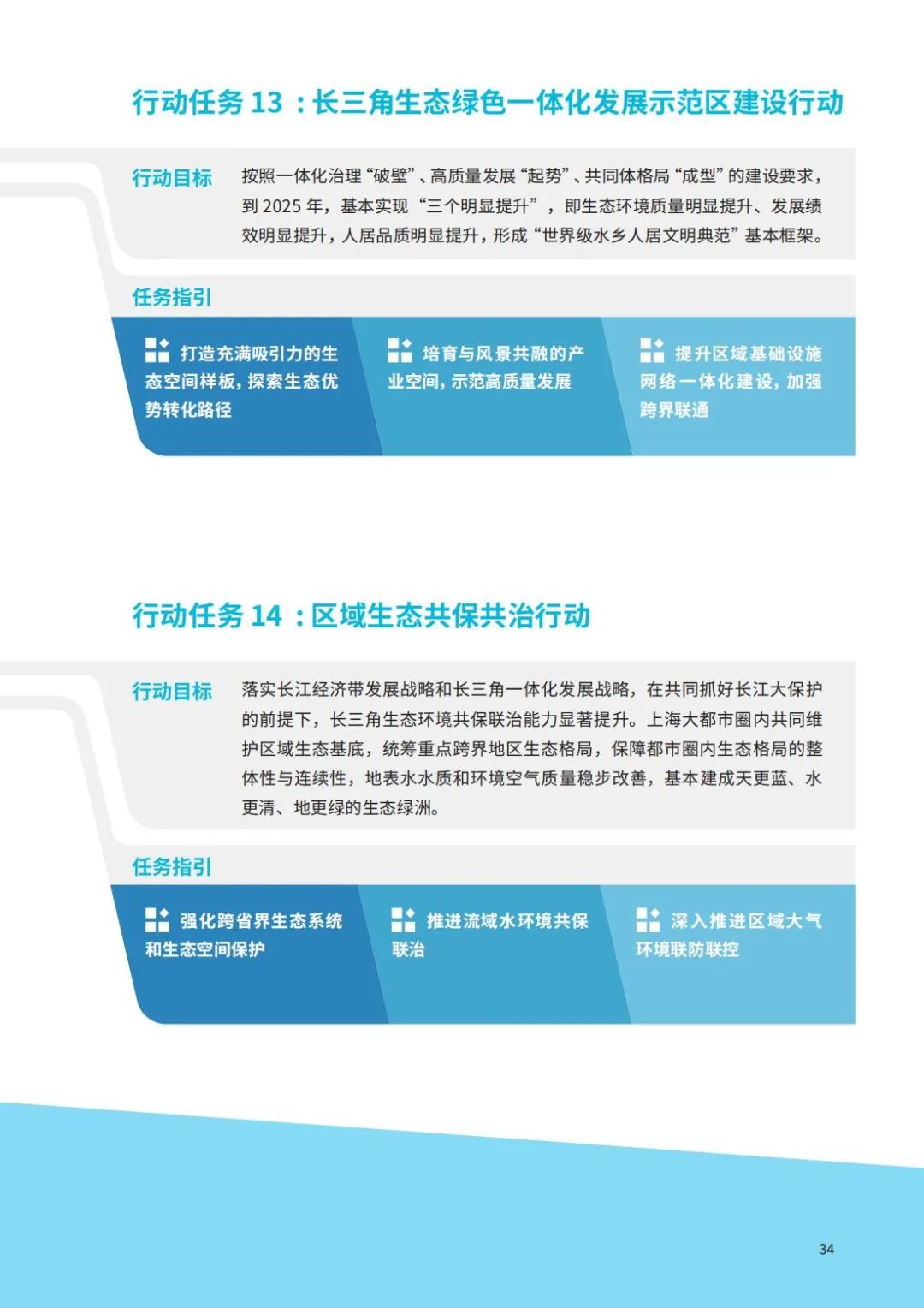 全国首个获批的国土空间近期规划