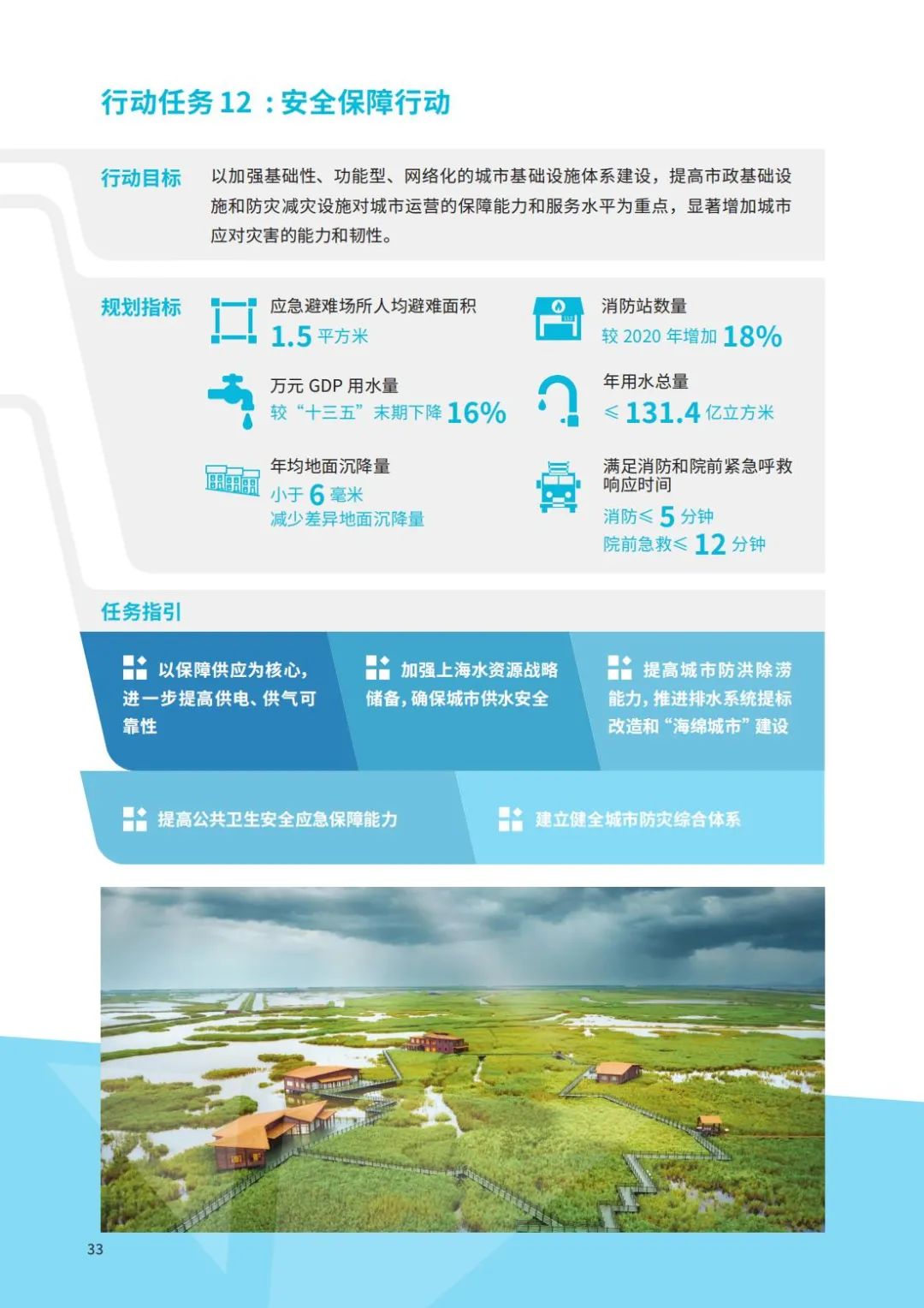 全国首个获批的国土空间近期规划