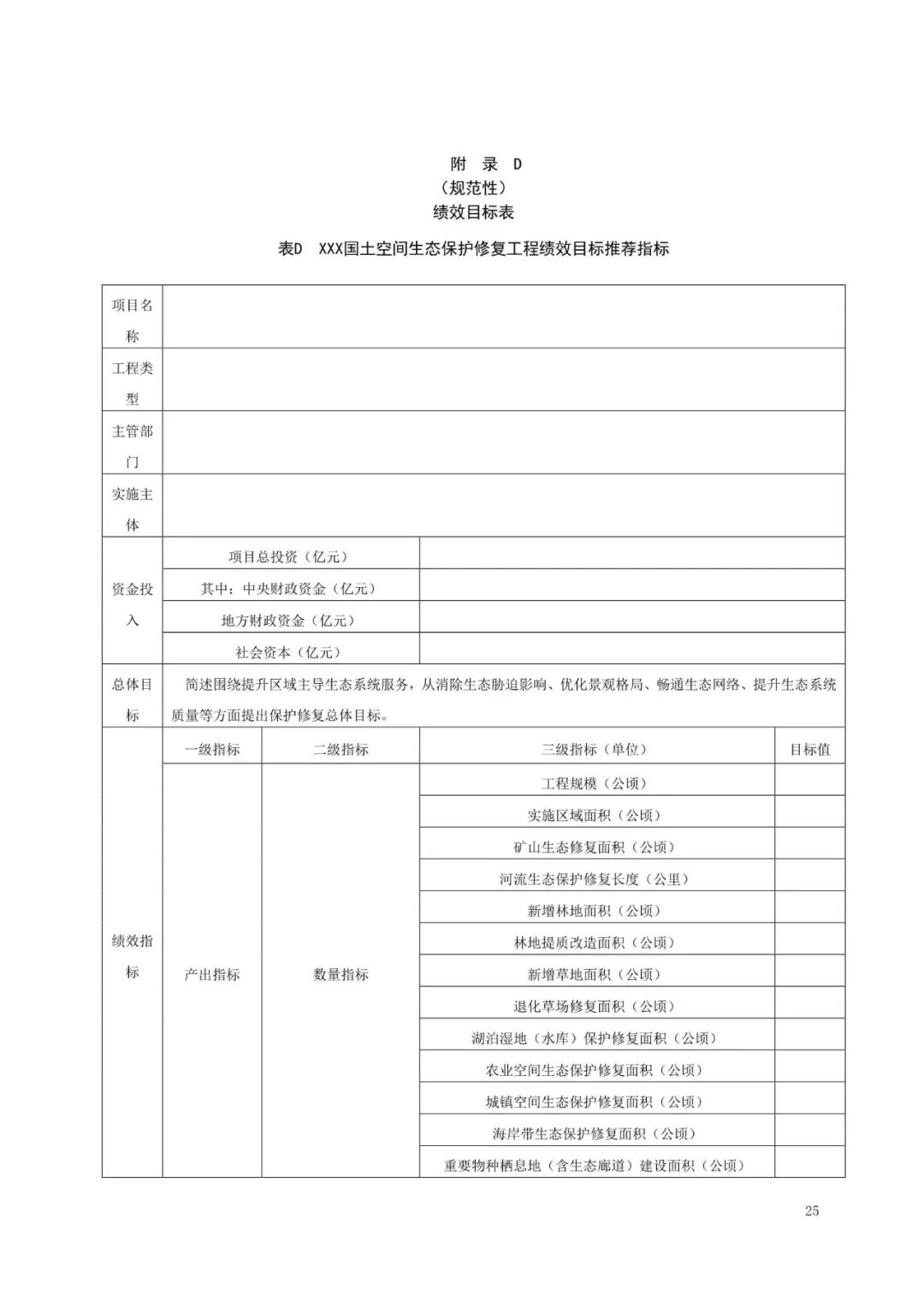 《国土空间生态保护修复工程实施方案编制规程》公开征求意见