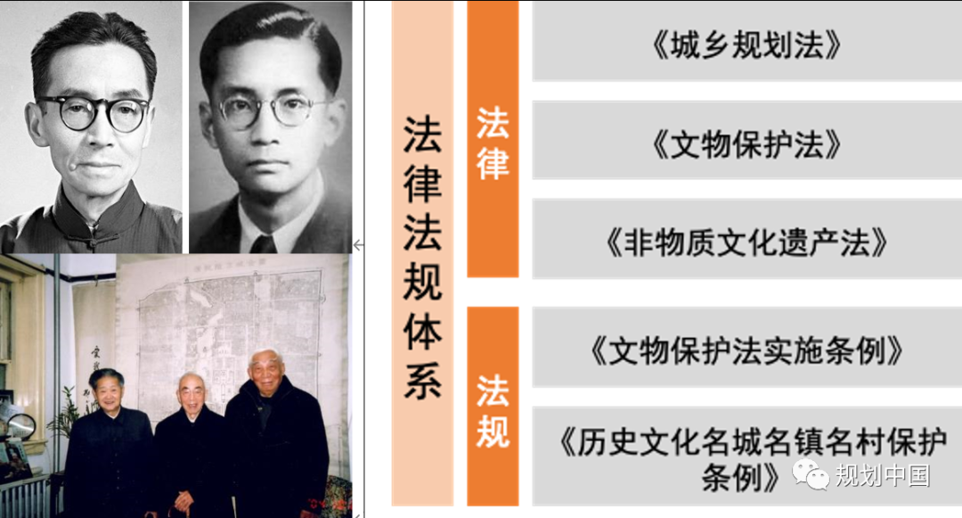 王凯：新阶段 · 新理念 · 新格局——构建城乡历史文化保护传承体系