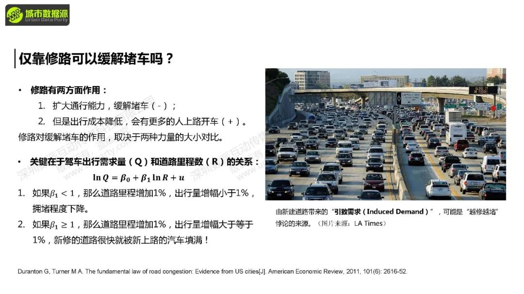 Stata数据分析：城市经济学中的计量方法与因果推断丨城市数据派