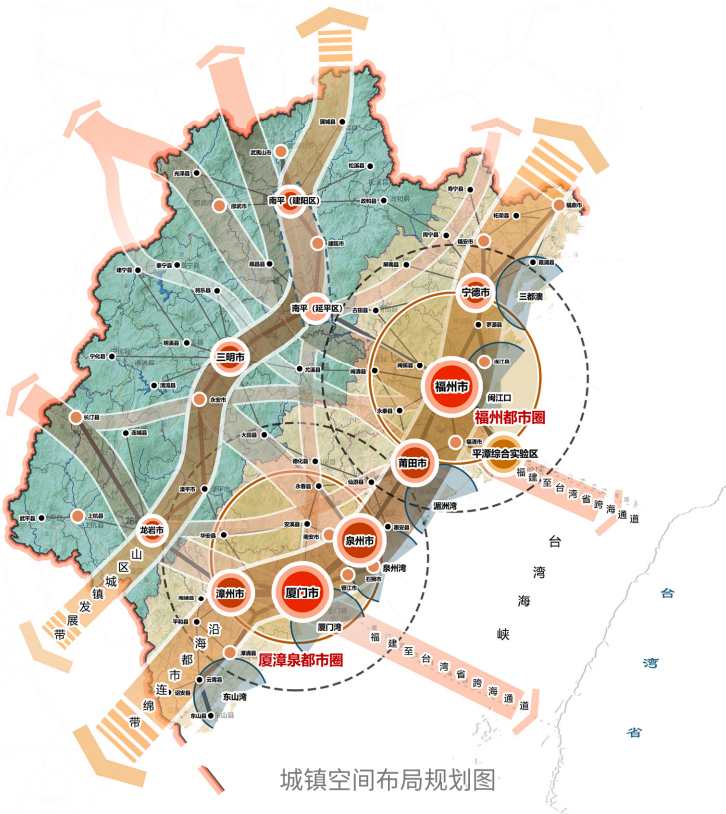 规划公示：福建省国土空间规划（2021-2035年）公众版