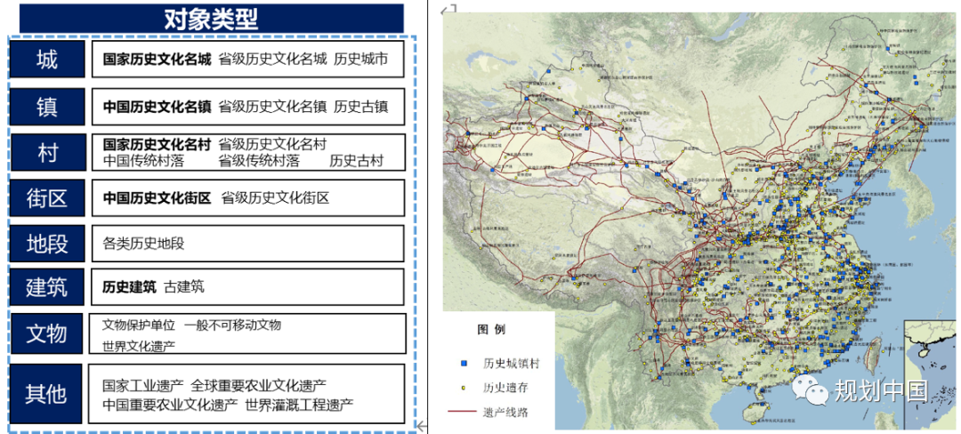 王凯：新阶段 · 新理念 · 新格局——构建城乡历史文化保护传承体系