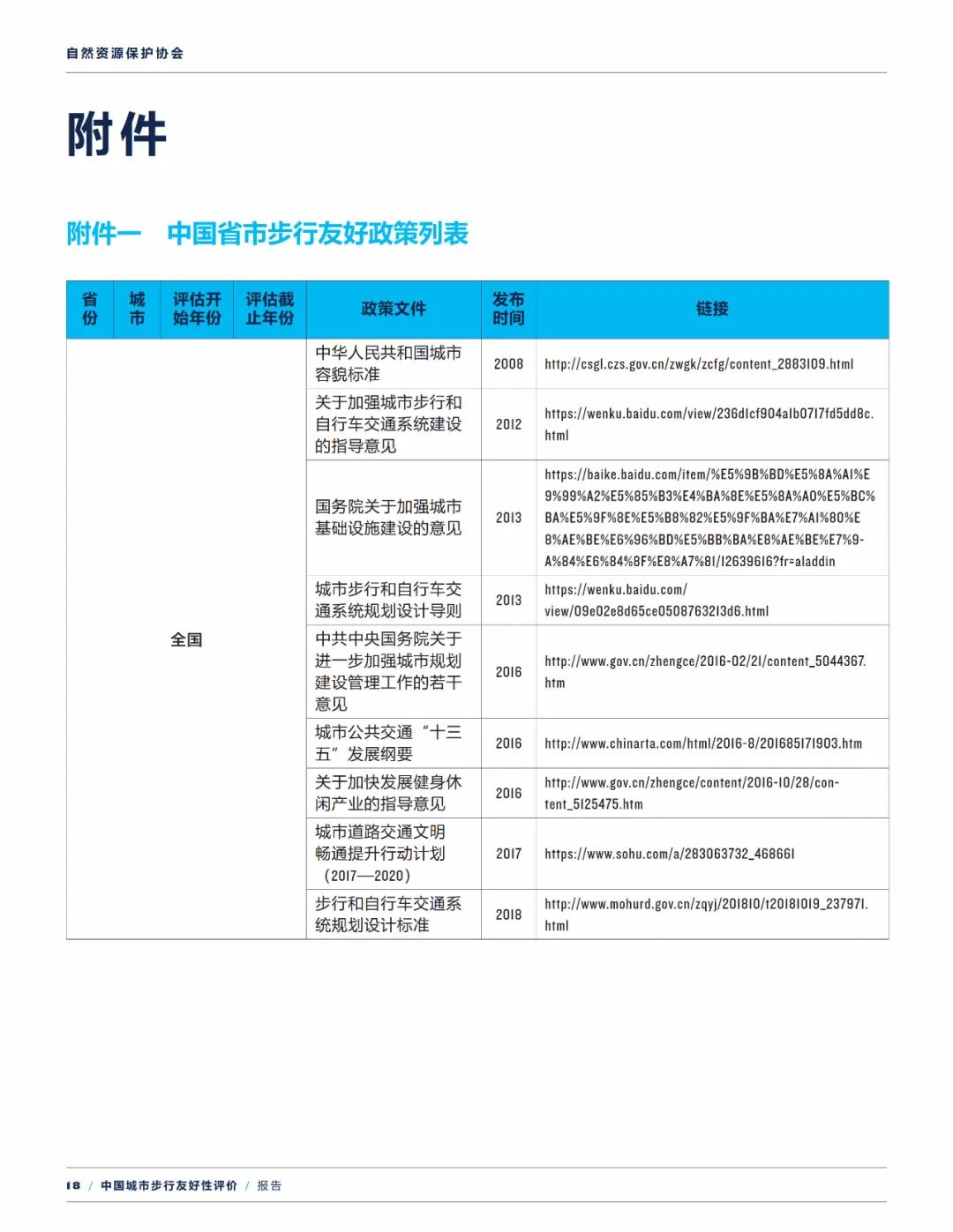 报告下载 | 中国城市步行友好性评价——步行设施改善状况研究（2021）
