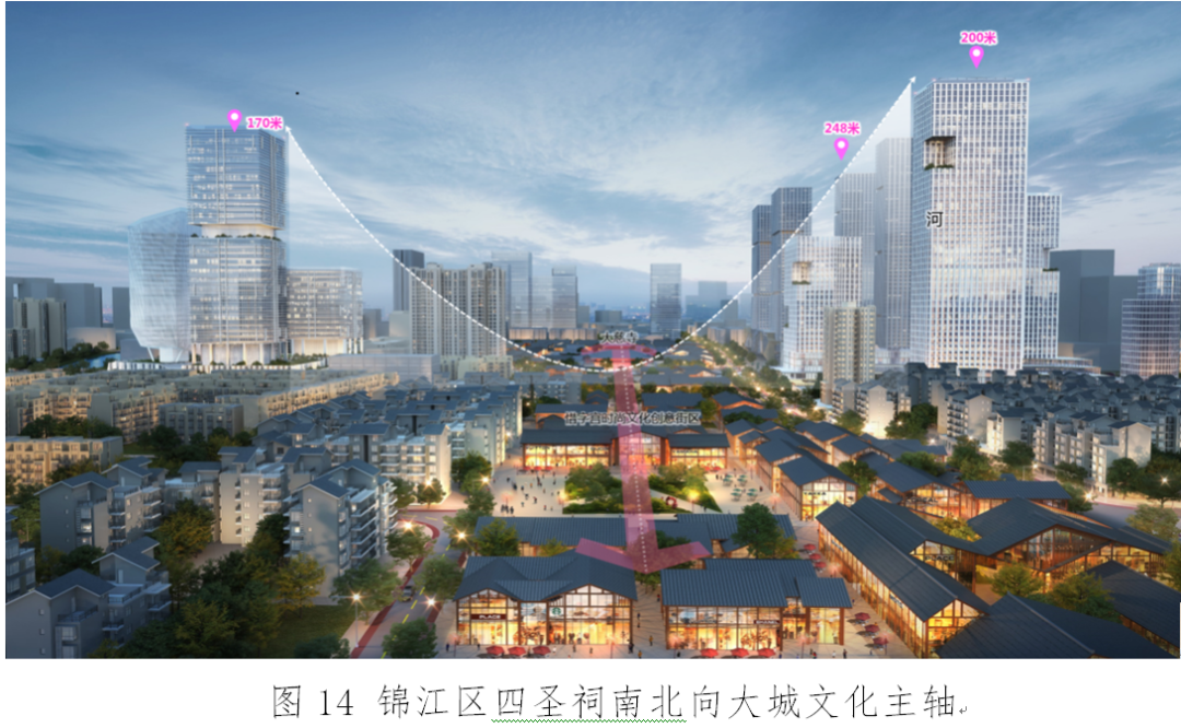 城市治理视角下高质量城市更新的成都实践 城市治理视角下高质量城市更新的成都实践