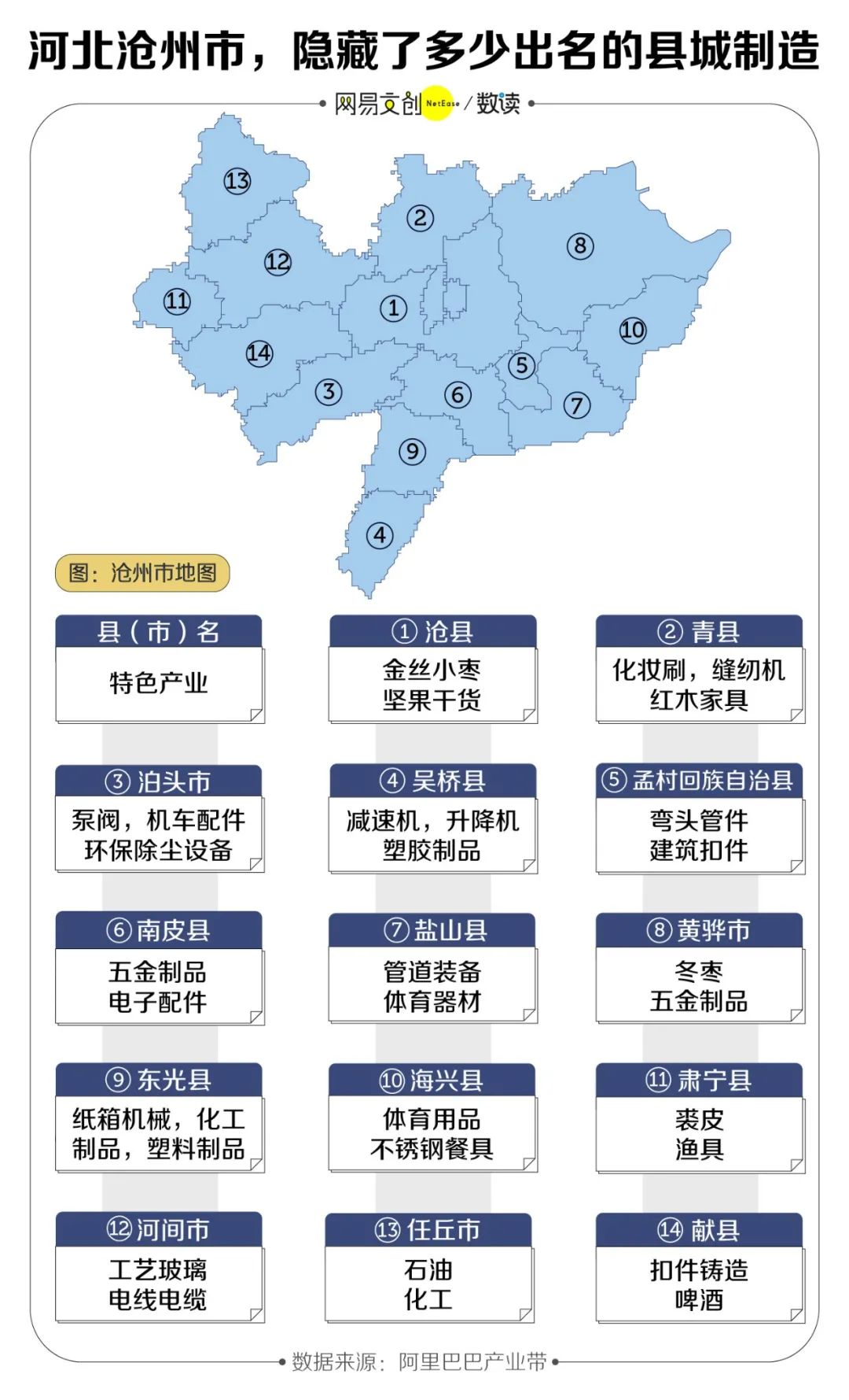 中国有哪些厉害的县城