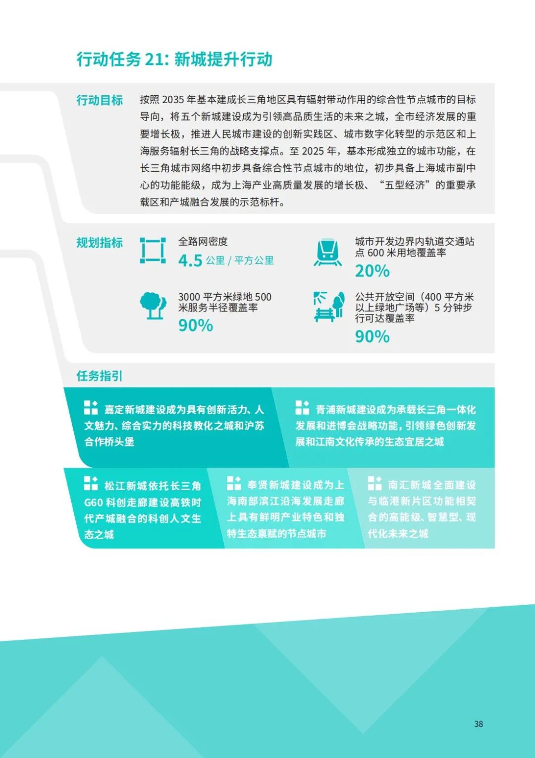 全国首个获批的国土空间近期规划