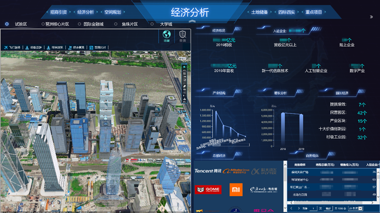 以新发展理念为指引 高质量打造智慧广州时空信息云平台 以新发展理念为指引 高质量打造智慧广州时空信息云平台