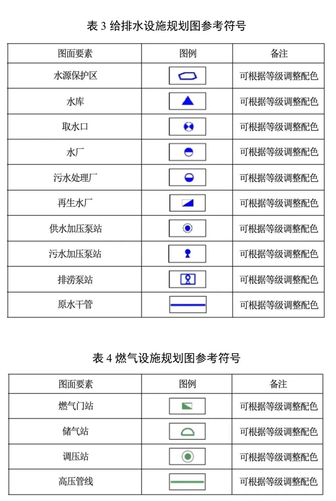 《安徽省县级国土空间总体规划编制指南（试行）》