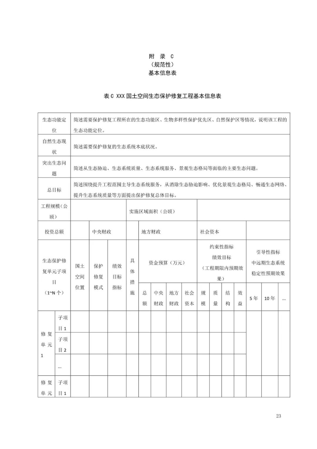 《国土空间生态保护修复工程实施方案编制规程》公开征求意见