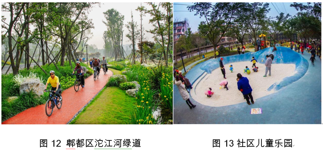 生态文明引领下的公园城市示范区规划探索与实践 生态文明引领下的公园城市示范区规划探索与实践