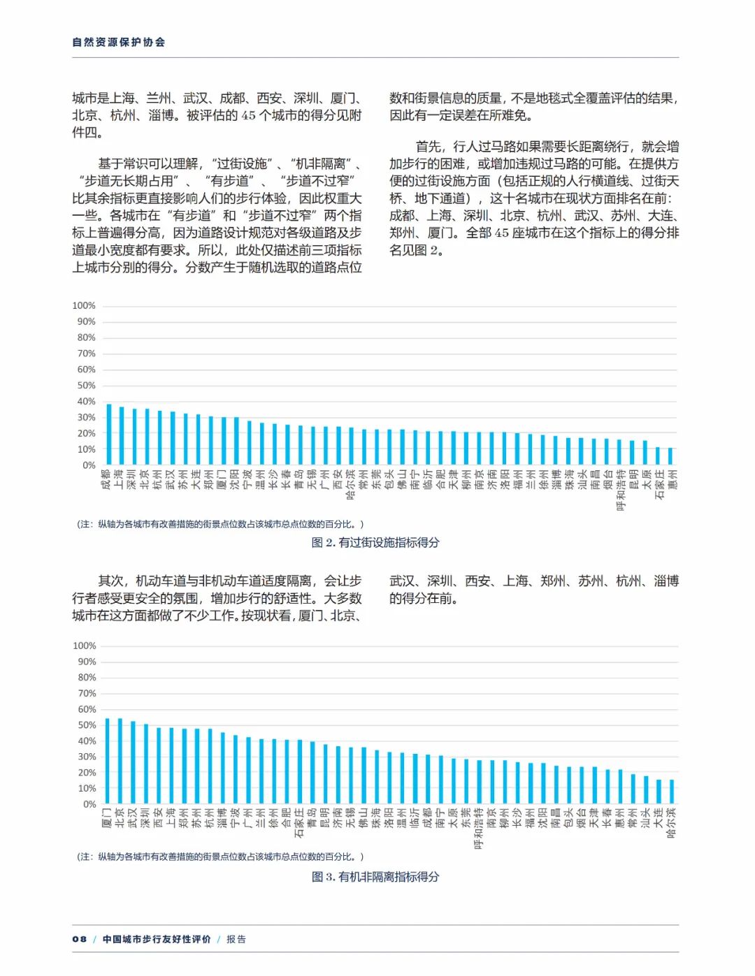 报告下载 | 中国城市步行友好性评价——步行设施改善状况研究（2021）