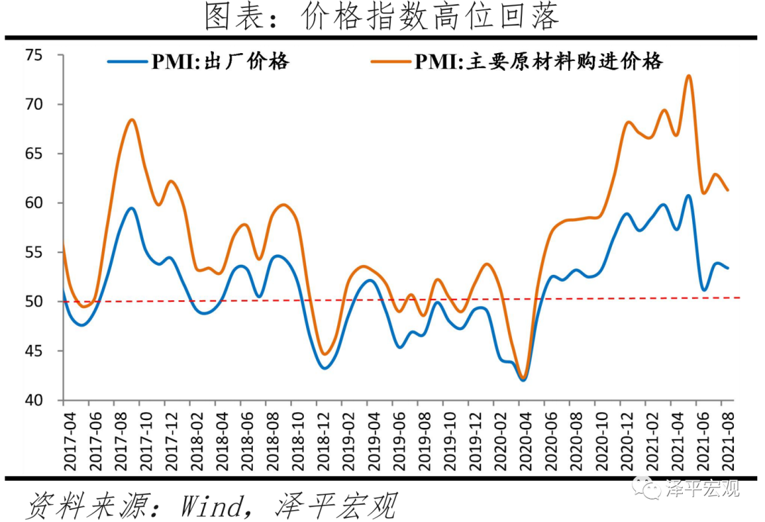 8月PMI传递重要信息 8月PMI传递重要信息