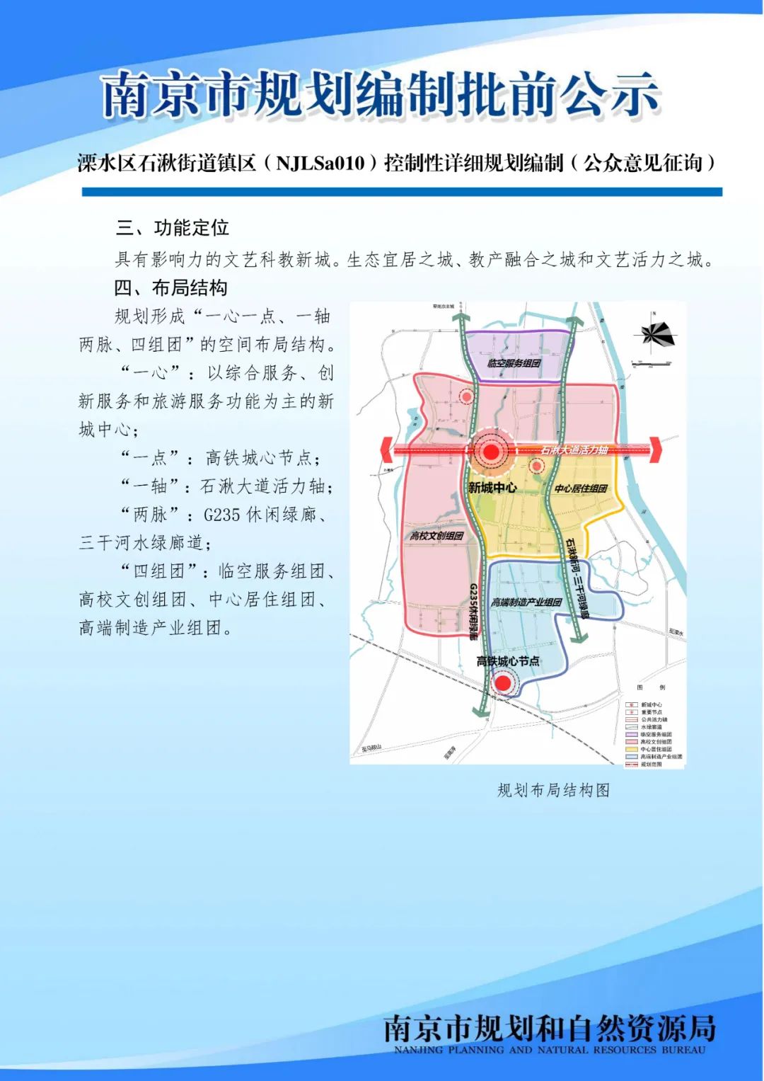 这些规划公示中有您关注的信息吗？