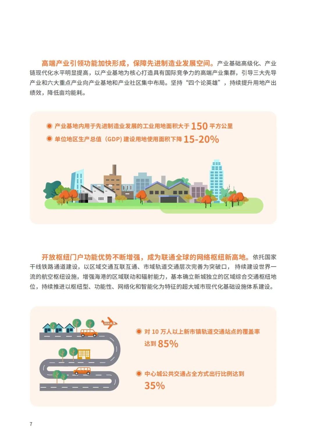 全国首个获批的国土空间近期规划