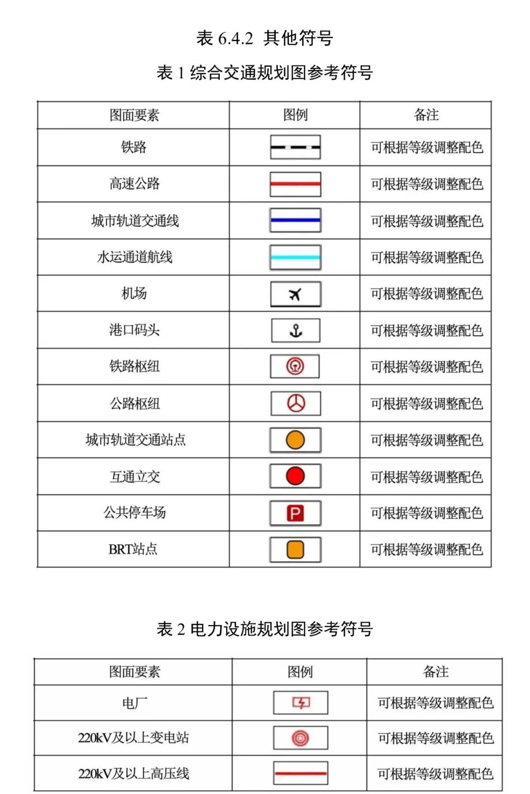 《安徽省县级国土空间总体规划编制指南（试行）》