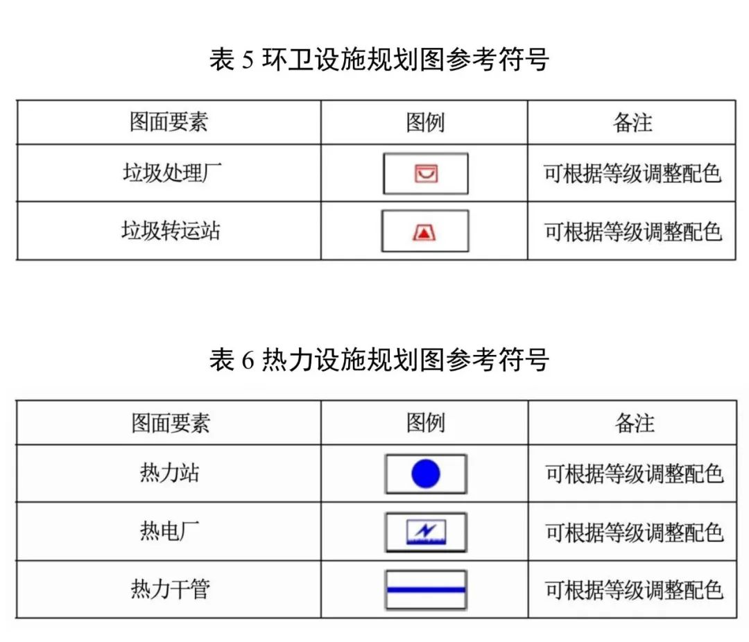 《安徽省县级国土空间总体规划编制指南（试行）》