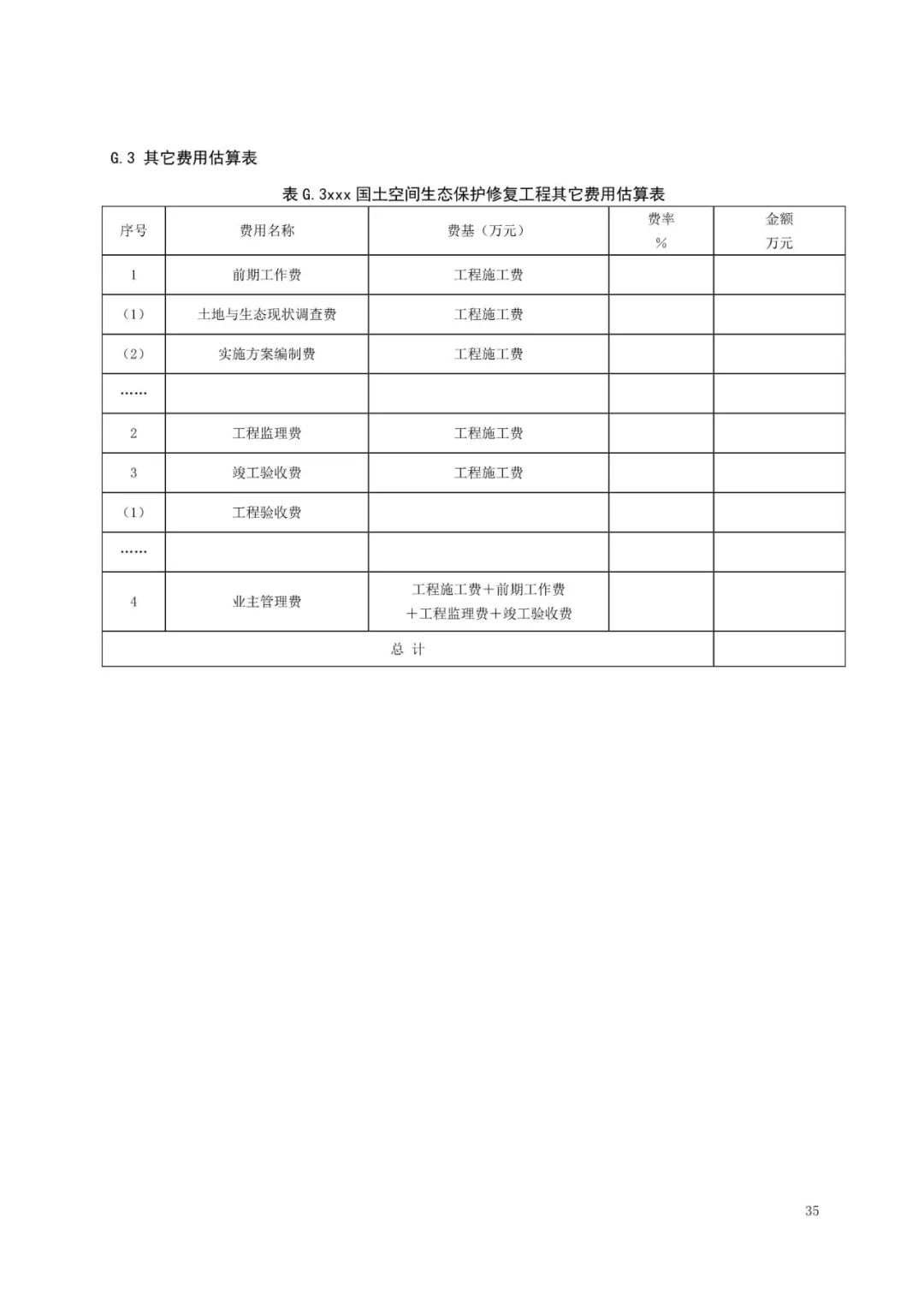 《国土空间生态保护修复工程实施方案编制规程》公开征求意见