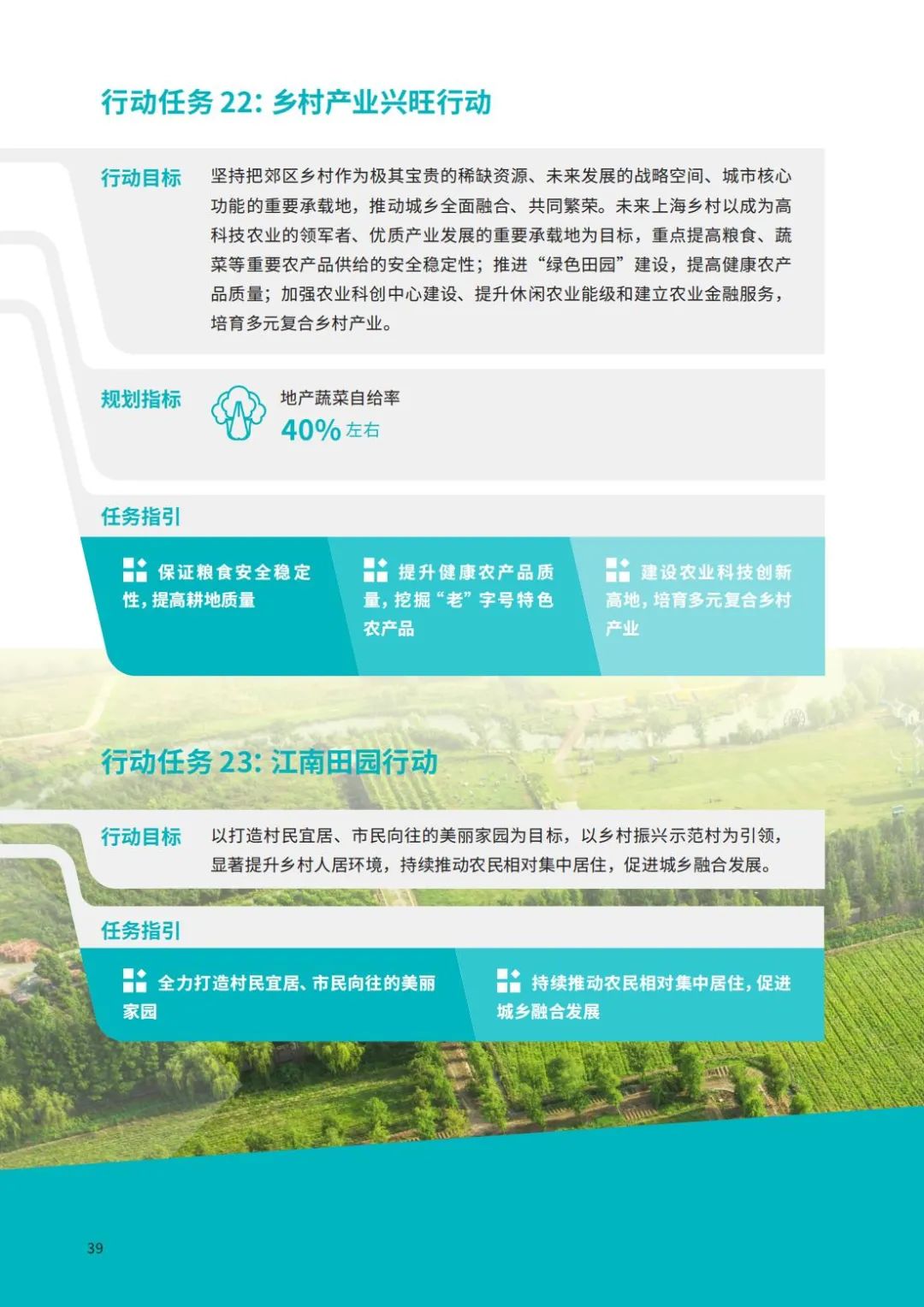 全国首个获批的国土空间近期规划