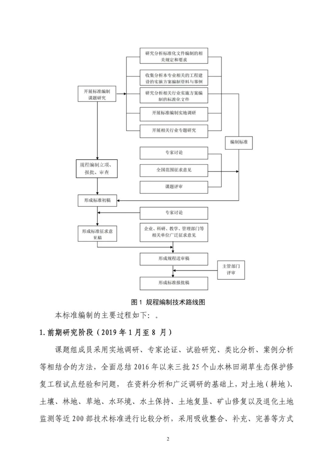 《国土空间生态保护修复工程实施方案编制规程》公开征求意见