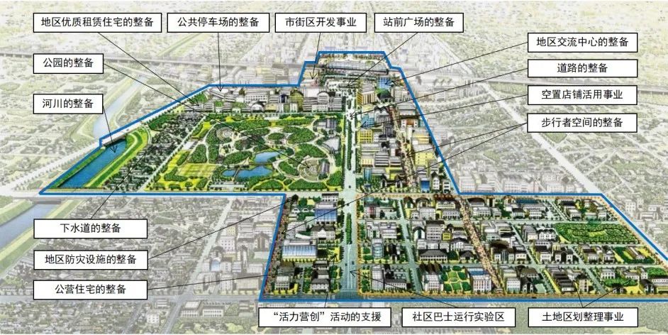 期刊精粹 | 日本“都市再生”的发展沿革、主体制度与实践模式研究【抢先版】 期刊精粹 | 日本“都市再生”的发展沿革、主体制度与实践模式研究【抢先版】