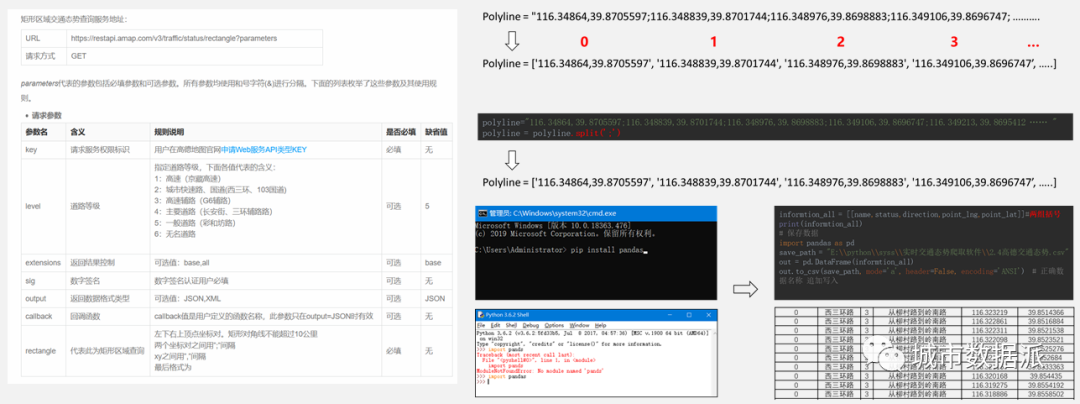 【今晚开营】零基础如何学习Python并掌握城市大数据实战技能?丨城市数据派 【今晚开营】零基础如何学习Python并掌握城市大数据实战技能?丨城市数据派