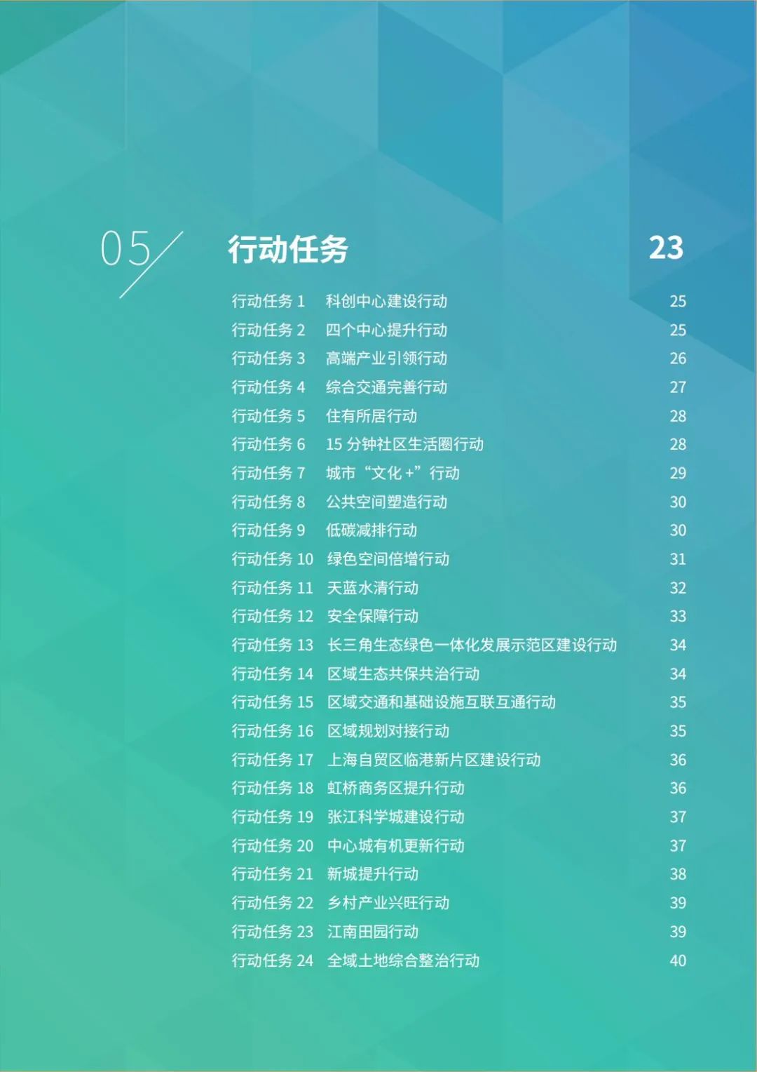全国首个获批的国土空间近期规划