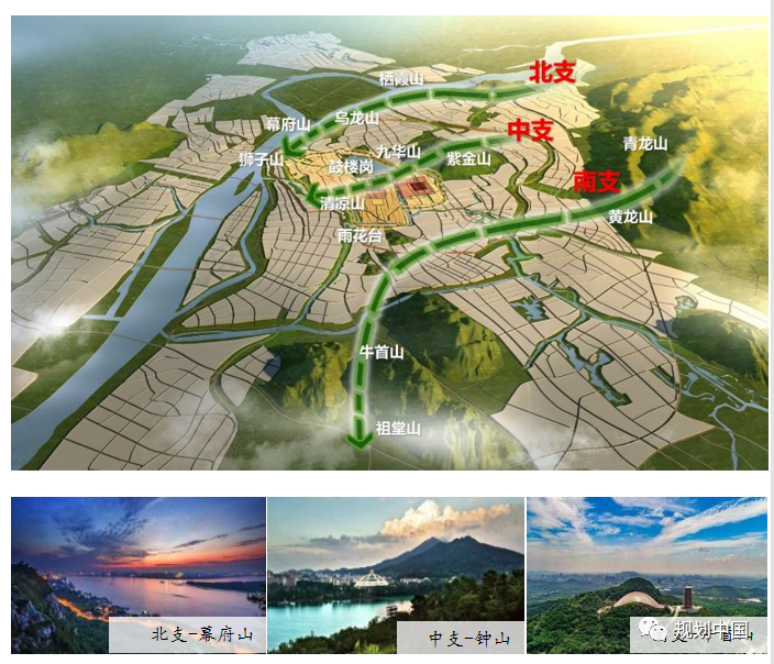王凯:新阶段 · 新理念 · 新格局——构建城乡历史文化保护传承体系 王凯:新阶段 · 新理念 · 新格局——构建城乡历史文化保护传承体系