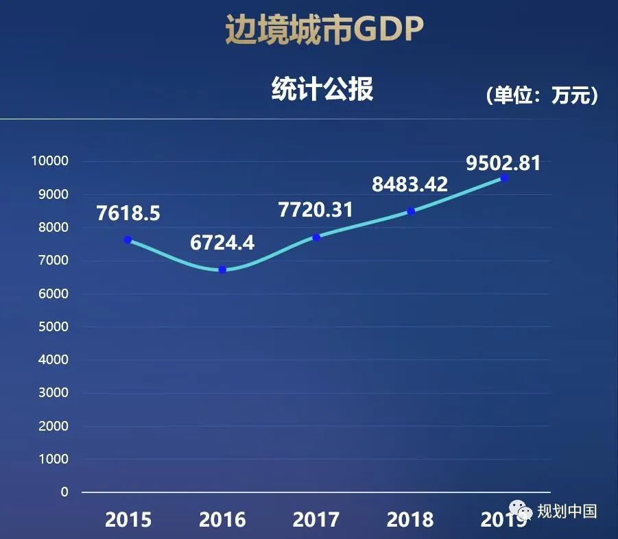 中规智库 | 重磅发布 《西北地区高质量发展报告2021》