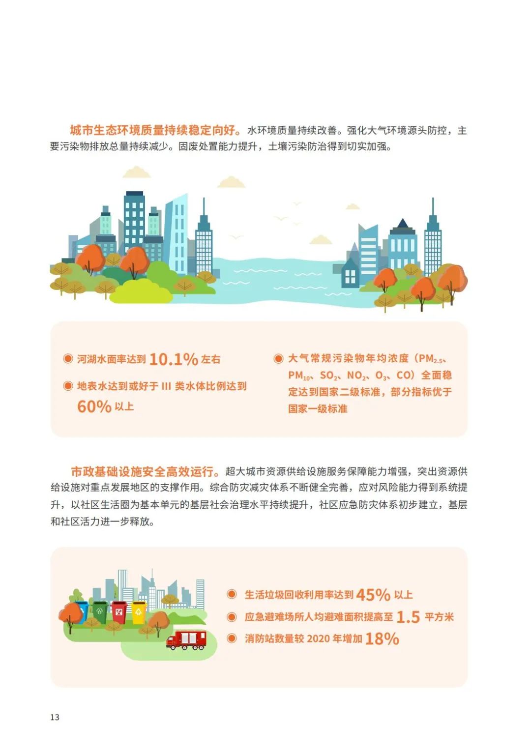 全国首个获批的国土空间近期规划