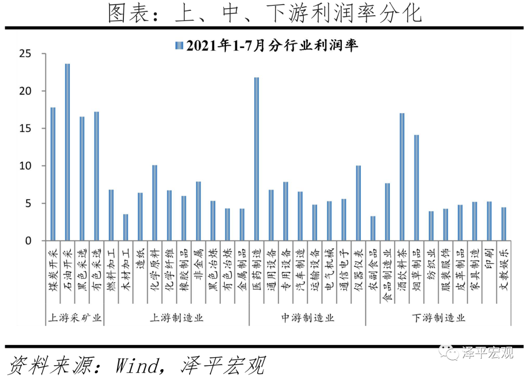 8月PMI传递重要信息 8月PMI传递重要信息