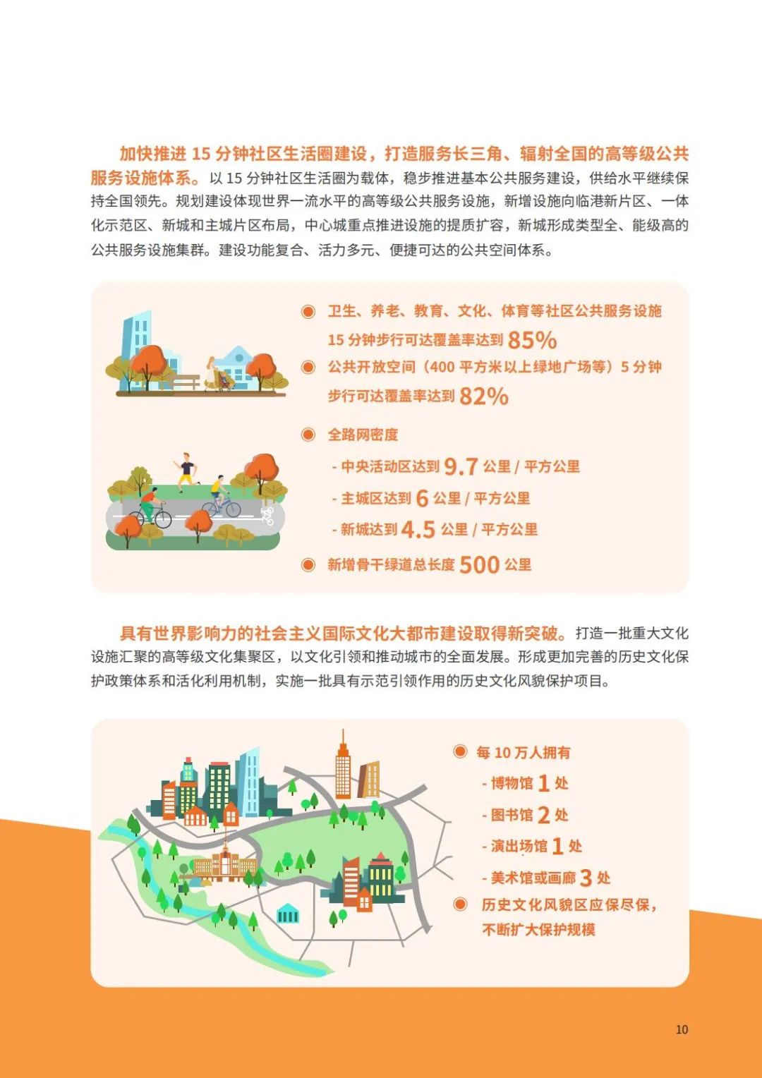 全国首个获批的国土空间近期规划
