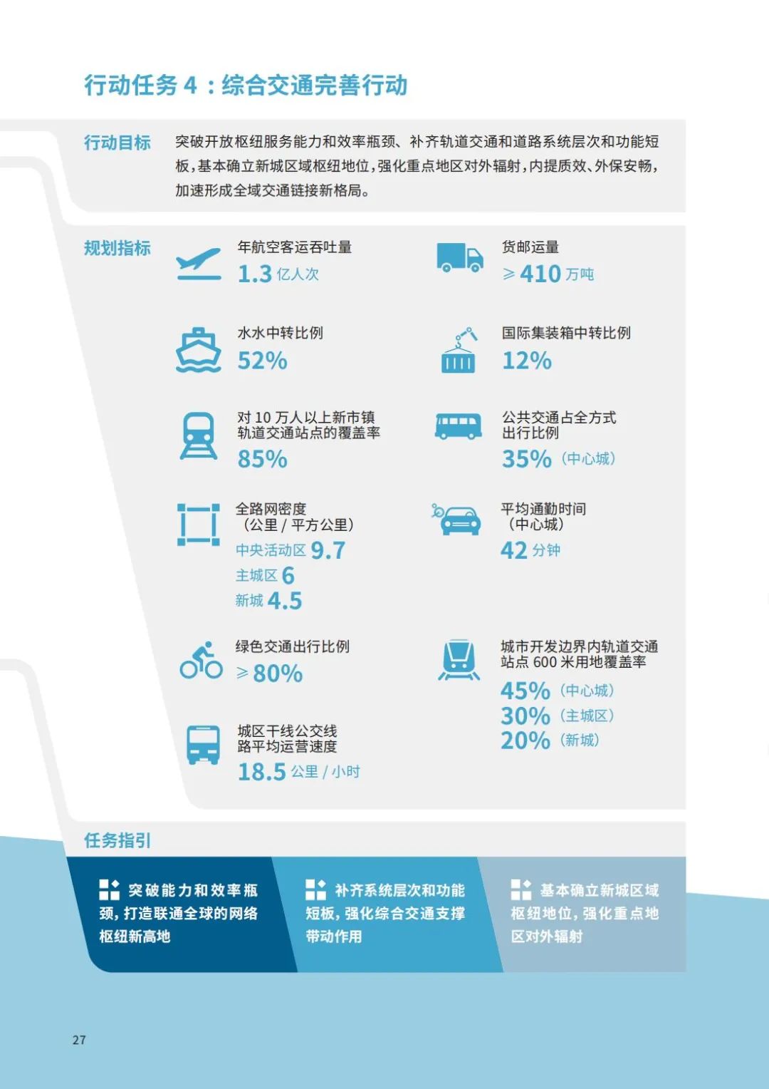全国首个获批的国土空间近期规划