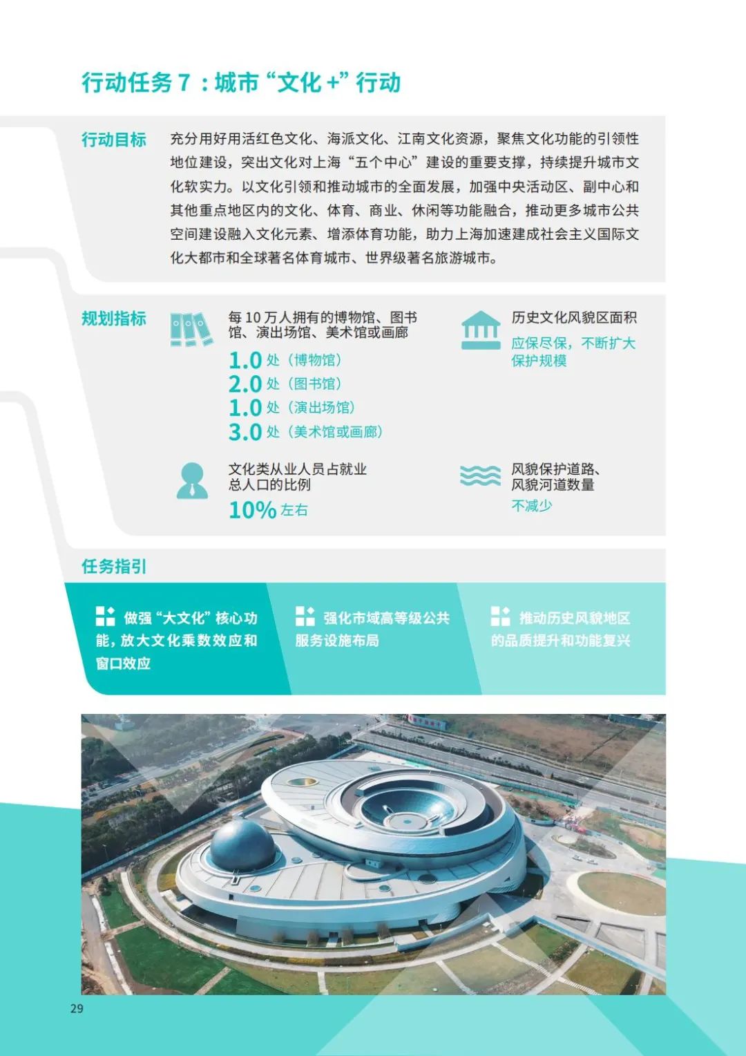 全国首个获批的国土空间近期规划