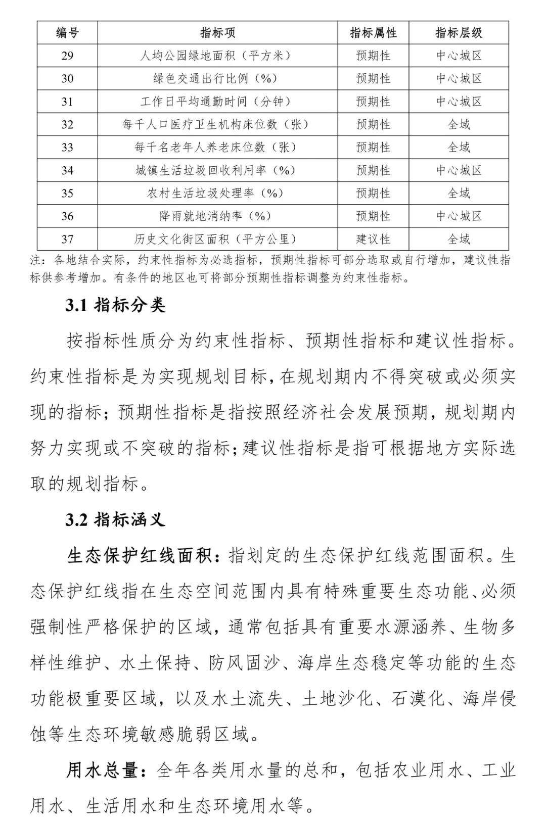 《安徽省县级国土空间总体规划编制指南（试行）》