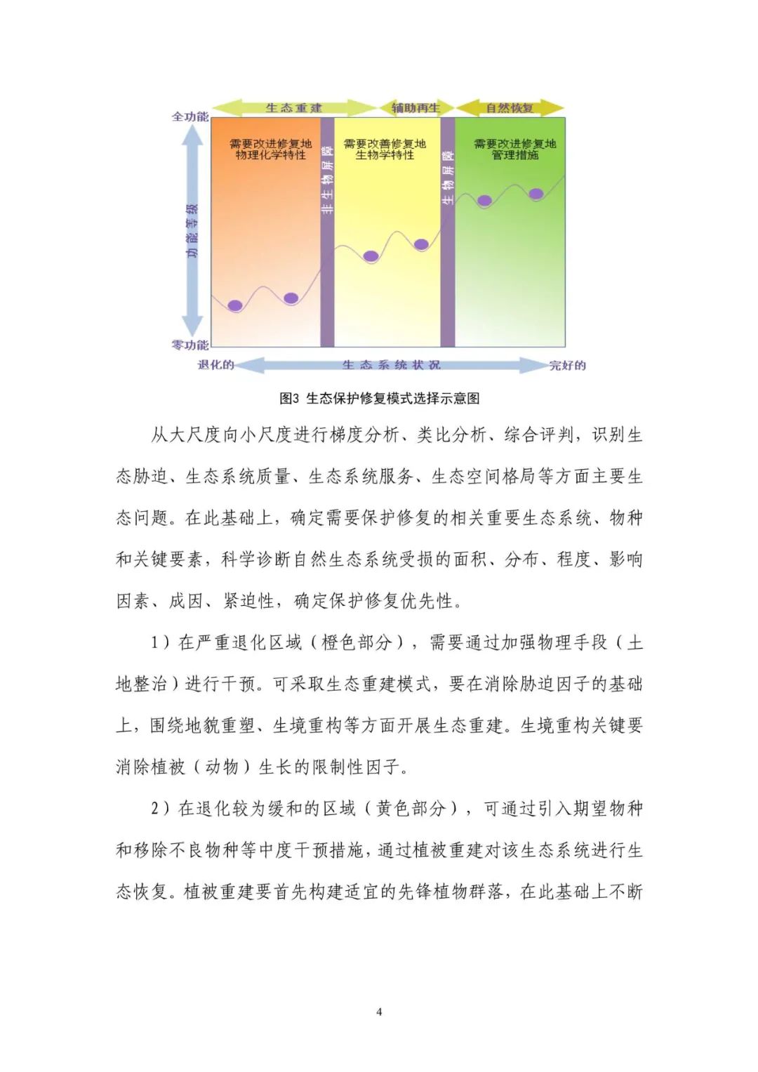 《国土空间生态保护修复工程实施方案编制规程》公开征求意见
