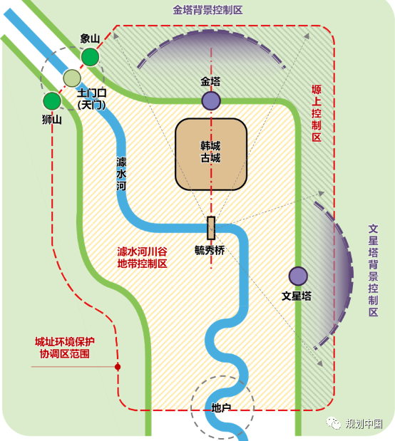 王凯：新阶段 · 新理念 · 新格局——构建城乡历史文化保护传承体系