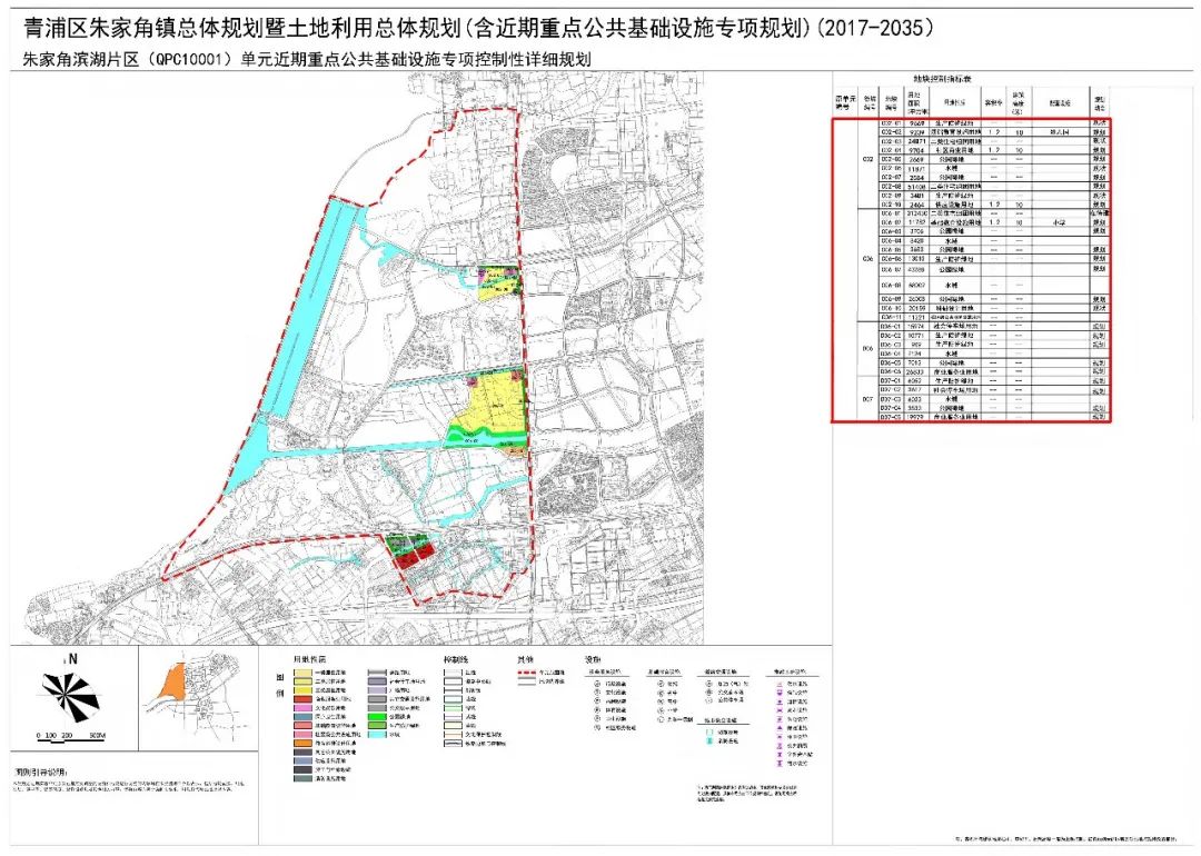 地域特征视角下的乡镇国土空间规划的编制要点探析 —基于北京市、上海市、河北省、山东省乡镇导则的比较