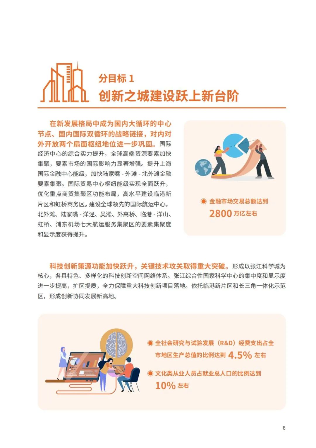 全国首个获批的国土空间近期规划