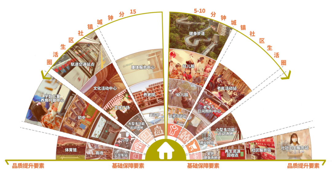 规划公示：福建省国土空间规划（2021-2035年）公众版