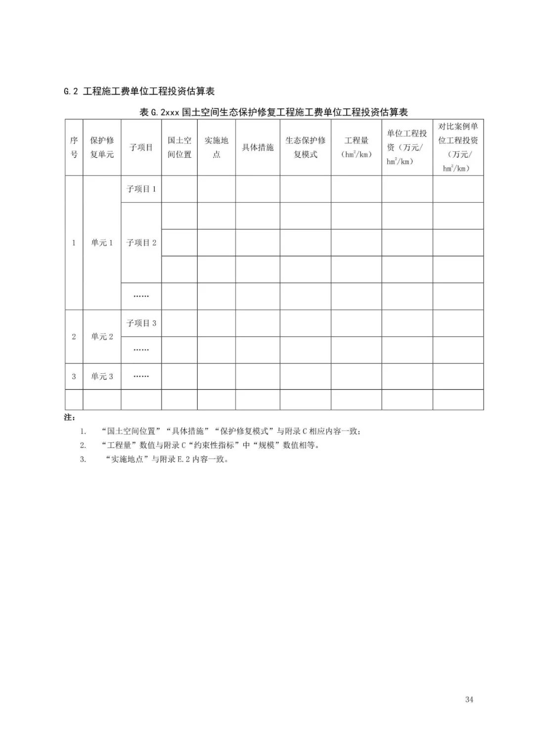 《国土空间生态保护修复工程实施方案编制规程》公开征求意见