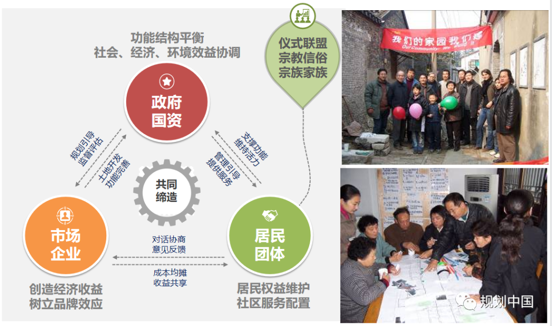 王凯:新阶段 · 新理念 · 新格局——构建城乡历史文化保护传承体系 王凯:新阶段 · 新理念 · 新格局——构建城乡历史文化保护传承体系