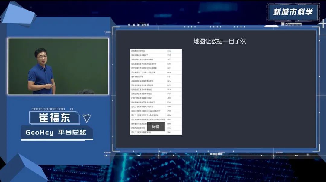 第三章《地理数据分析、可视化与商业智能》 | 《新城市科学》2021秋季学期MOOC 上新啦！