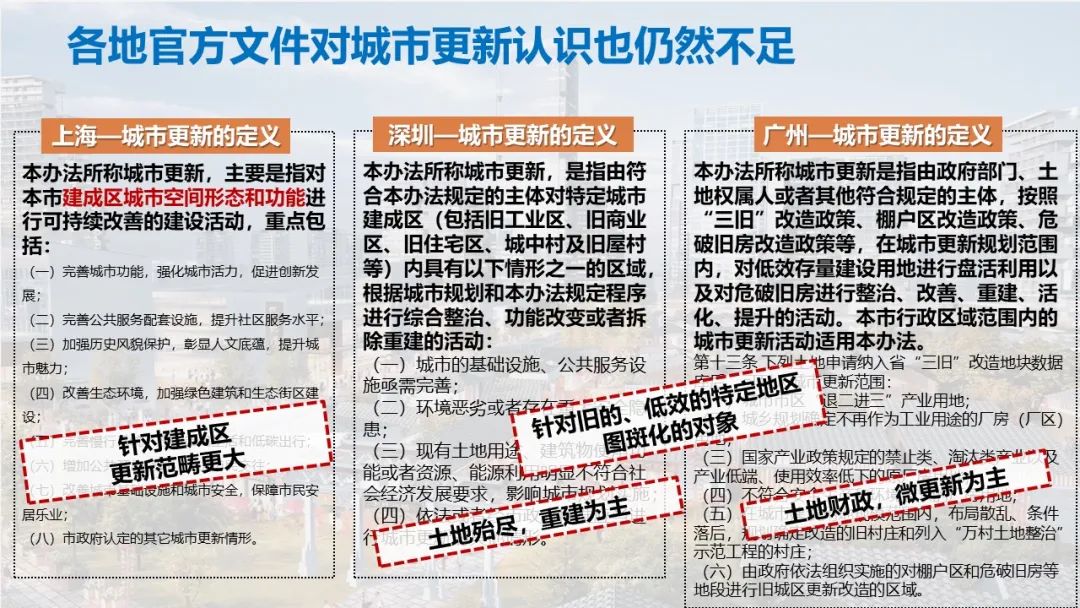 王富海:如何理解推进城市更新行动 王富海:如何理解推进城市更新行动