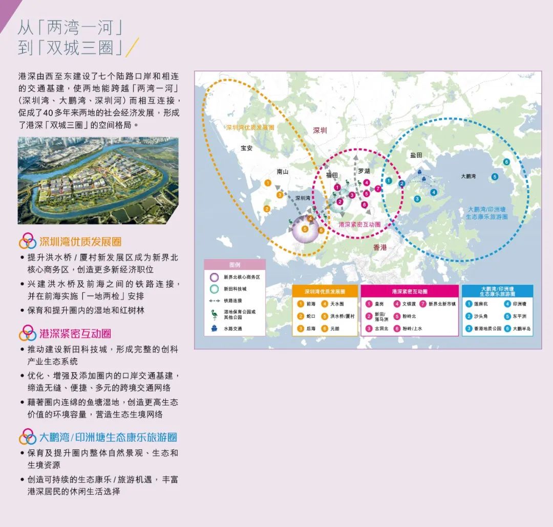 香港发布《北部都会区发展策略》,面积约为300平方公里 香港发布《北部都会区发展策略》,面积约为300平方公里