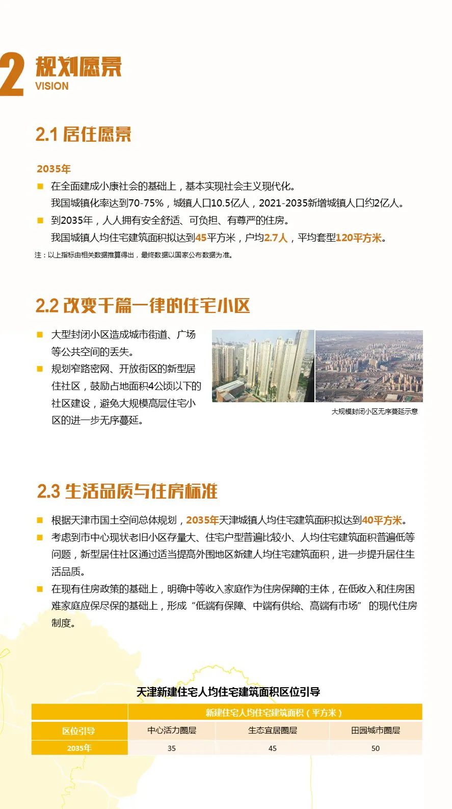 最新发布，全文高清：天津市新型居住社区城市设计导则（试行版）
