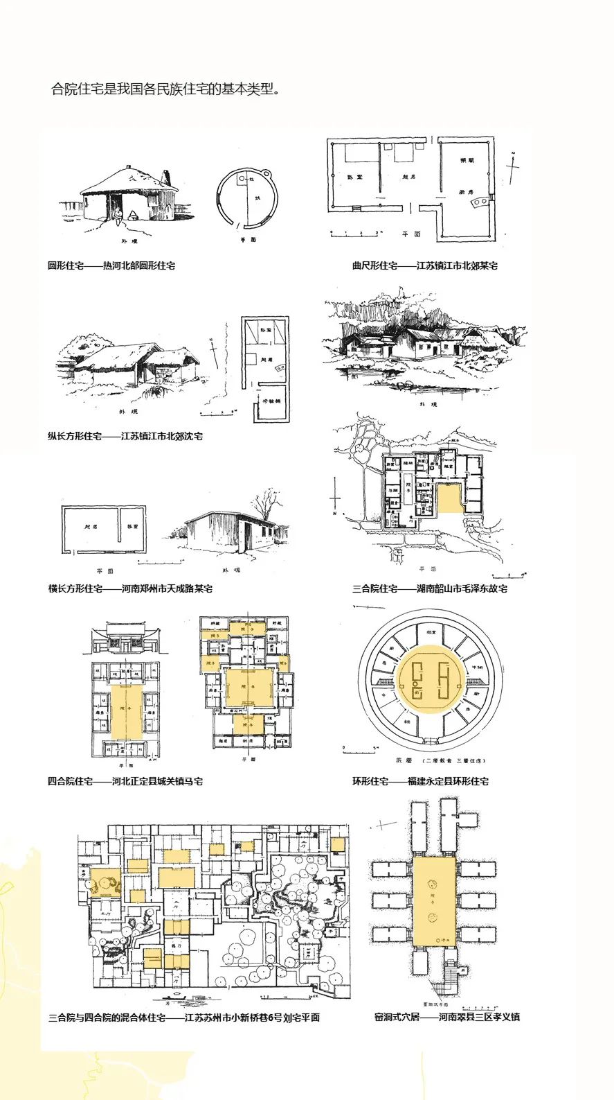 最新发布，全文高清：天津市新型居住社区城市设计导则（试行版）