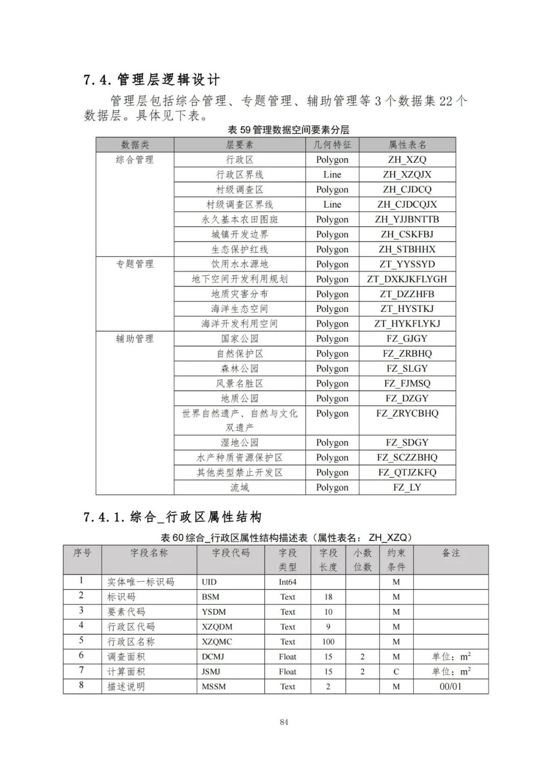 《自然资源三维立体时空数据库主数据库设计方案（2021版）》印发
