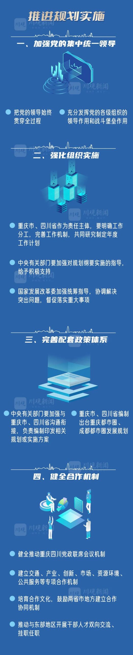 一图读懂:成渝地区双城经济圈建设规划纲要 一图读懂:成渝地区双城经济圈建设规划纲要